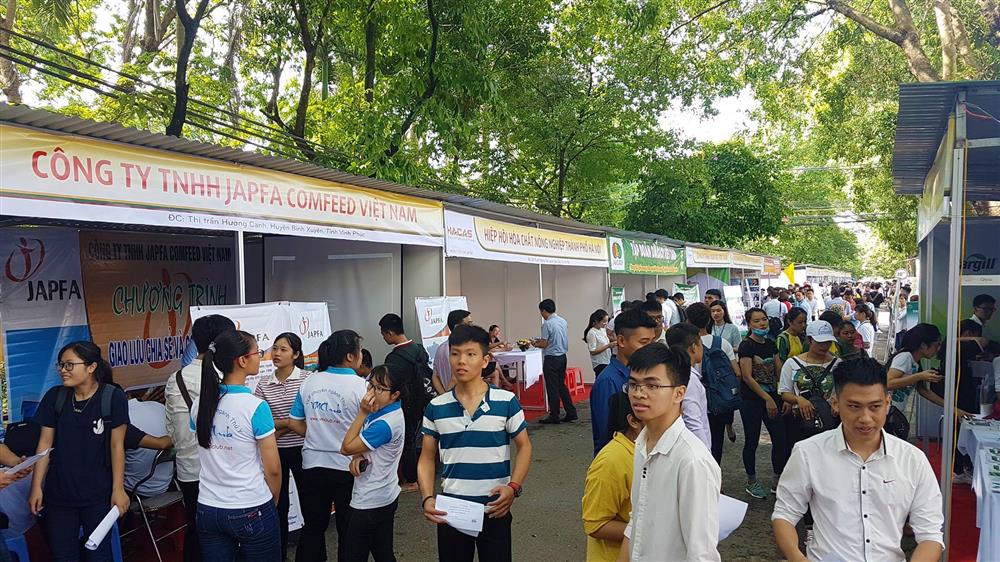 Sắp diễn ra Ngày hội việc làm 2019 tại Học viện Nông nghiệp Việt Nam 
